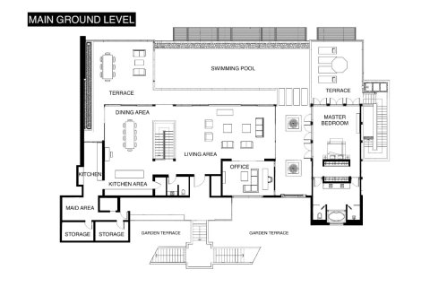Villa auf Naithon Beach, Thailand 5 Schlafzimmer № 223518 - Foto 5