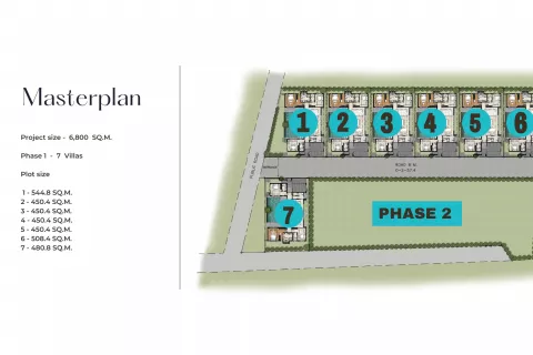 Villa in Phuket, Thailand 4 bedrooms № 144565 - photo 27