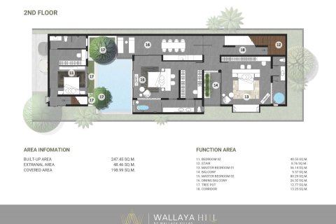 Villa à Kamala, Thaïlande 4 chambres № 165339 - photo 21