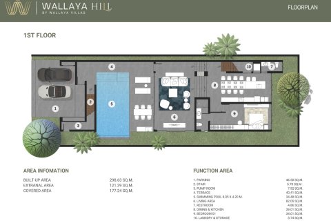 Villa à Kamala, Thaïlande 4 chambres № 165339 - photo 20