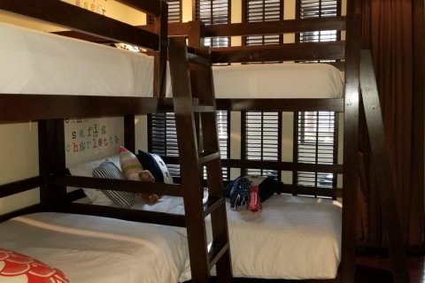 Villa in Kathu, Thailand 5 bedrooms № 173393 - photo 20