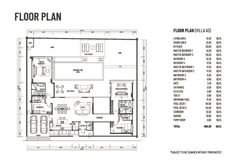 Villa in Phuket, Thailand 4 bedrooms № 165663 - photo 8