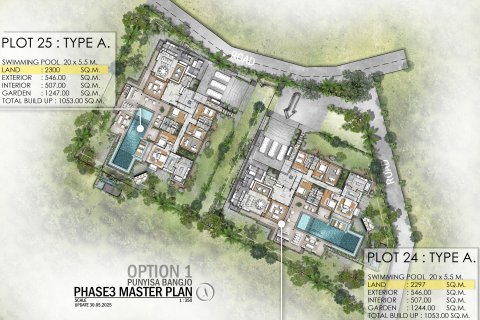 Вилла в Пхукете, Таиланд с 5 спальнями № 146403 - фото 28