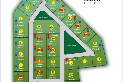 Villa in Hua Hin, Thailand 3 bedrooms № 169975 - photo 21