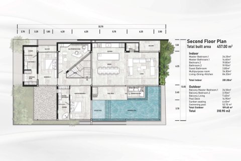 Villa on Layan Beach, Thailand 3 bedrooms № 166014 - photo 19