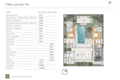 Villa à Bang Tao, Thaïlande 5 chambres № 165796 - photo 9