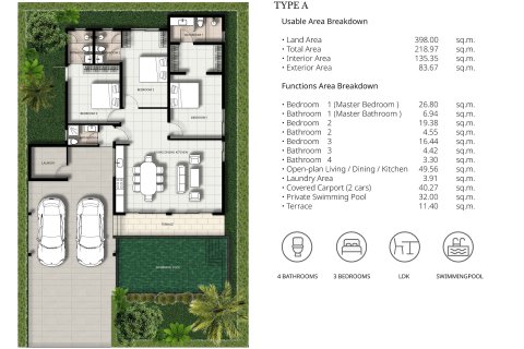Villa in Hua Hin, Thailand 3 bedrooms № 169887 - photo 16