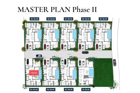 Villa in Phuket, Thailand 2 bedrooms № 151092 - photo 7