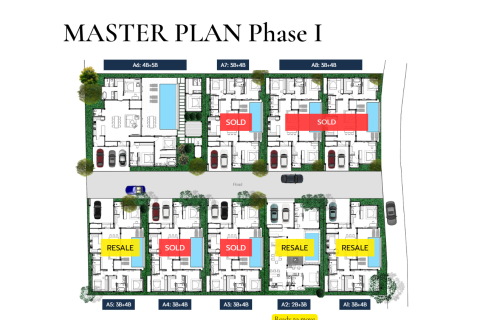 Villa in Phuket, Thailand 2 bedrooms № 151092 - photo 6