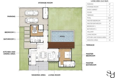 Villa in Hua Hin, Thailand 2 Schlafzimmer № 222652 - Foto 8