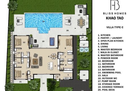 Villa in Hua Hin, Thailand 3 Schlafzimmer № 222647 - Foto 23