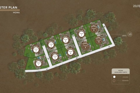 Villa in Bang Tao, Thailand 5 bedrooms № 74479 - photo 17