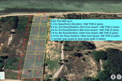 Land in Ko Samui, Thailand 800 sq.m. № 147615 - photo 7