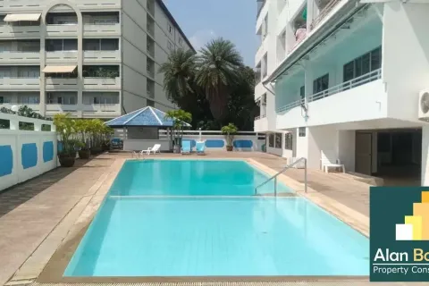 Studio in the Condo in Pattaya, Thailand  № 211035
