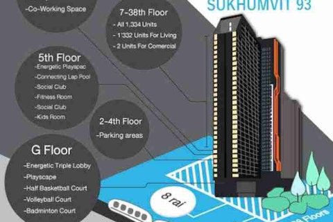 Condo in Bangkok, Thailand, 2 bedrooms № 183151 - photo 18