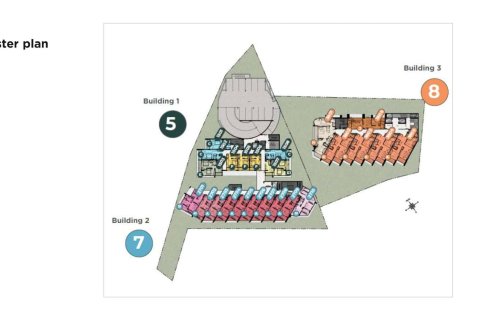 Penthouse in Karon, Thailand 2 bedrooms № 165766 - photo 19