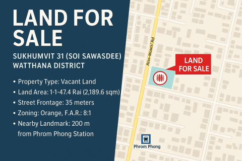 Земельный участок в Дин Даенге, Бангкок, Таиланд 2189м2  № 139462 - фото 1