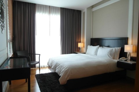 Studio in the Condo in Hua Hin, Thailand  № 148384 - photo 5