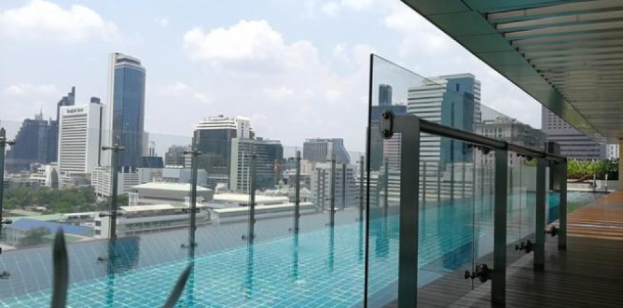 Apartment in Bangkok, Thailand 1 bedroom № 193540
