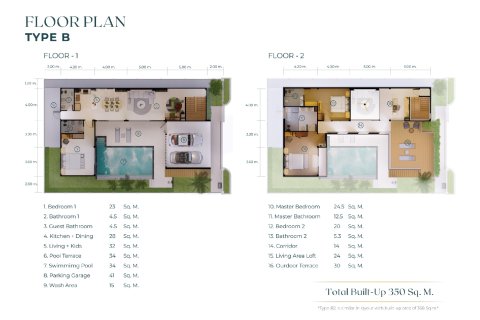 Villa on Layan Beach, Thailand 3 bedrooms № 165243 - photo 22