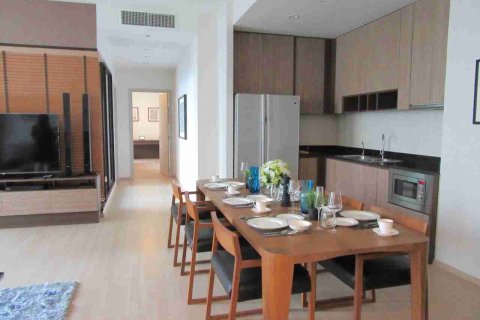 Condo in Bangkok, Thailand, 4 bedrooms № 183301