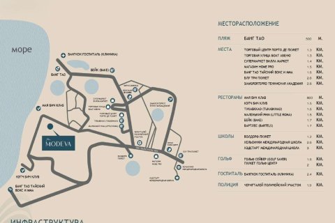 Condo in Phuket, Thailand, 2 bedrooms № 164187 - photo 20