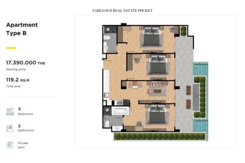 Condo à Rawai, Thaïlande, 1 chambre № 179722 - photo 7