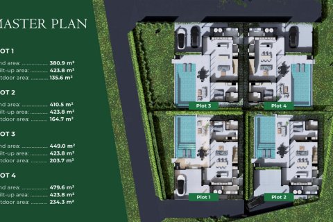 Villa in Rawai, Thailand 4 bedrooms № 169871 - photo 18