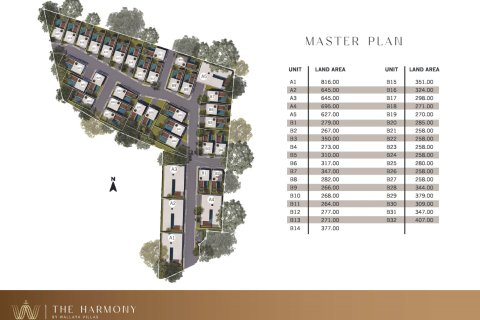 Villa à Bang Tao, Thaïlande 5 chambres № 165349 - photo 14