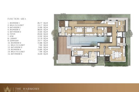 Villa à Bang Tao, Thaïlande 5 chambres № 165349 - photo 13