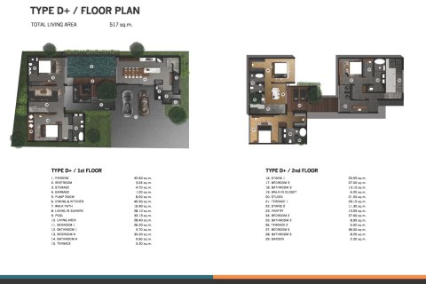 Villa à Phuket, Thaïlande 3 chambres № 165351 - photo 9