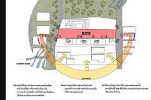 Land in Phuket, Thailand 420 sq.m. № 170692 - photo 3