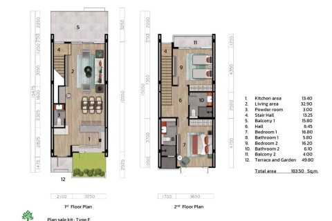 Duplex in Bang Tao, Thailand 2 bedrooms № 166700 - photo 11