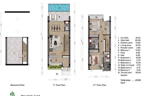 Duplex à Bang Tao, Thaïlande 2 chambres № 166701 - photo 11