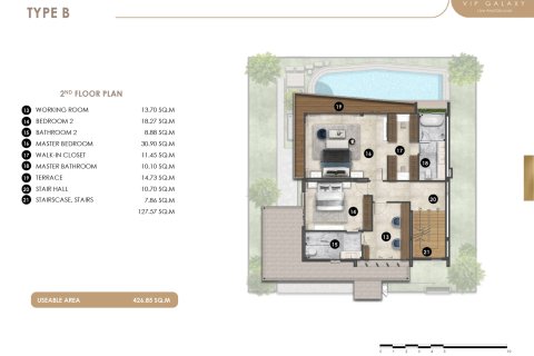Villa in Rawai, Thailand 3 Schlafzimmer № 222598 - Foto 15