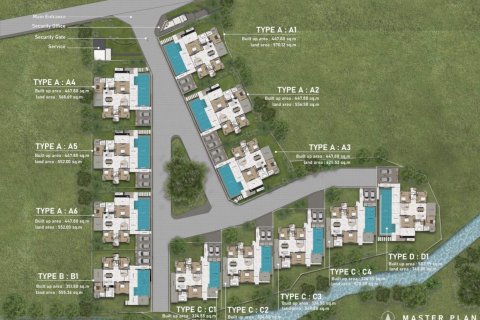 Villa à Phuket, Thaïlande 4 chambres № 166180 - photo 11