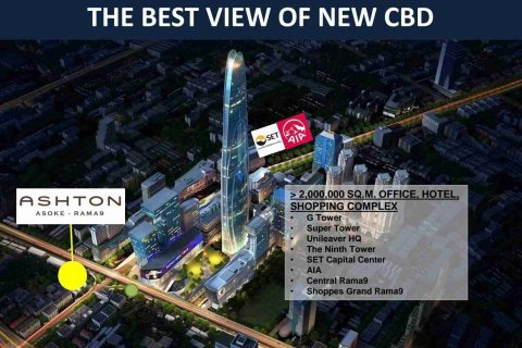 Condo in Bangkok, Thailand, 1 bedroom № 183205 - photo 5