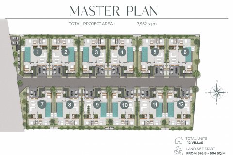 Вилла в Пхукете, Таиланд с 3 спальнями  № 134118 - фото 13