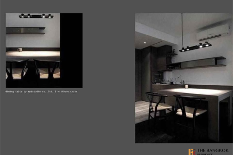 Condo à Bangkok, Thaïlande, 1 chambre  № 184922 - photo 3