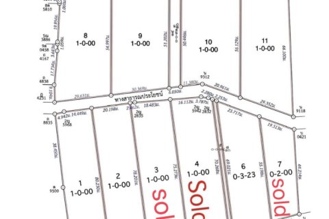 Terrain à Ko Samui, Thaïlande № 146604 - photo 8