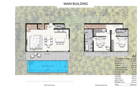 Maison à Ko Samui, Thaïlande 3 chambres № 146603 - photo 7