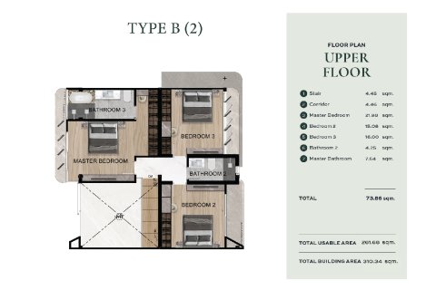 Villa in Phuket, Thailand 4 bedrooms № 165093 - photo 21