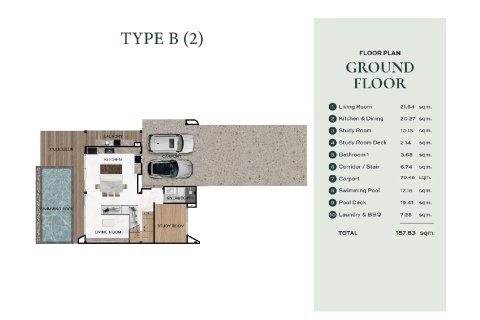 Villa in Phuket, Thailand 4 bedrooms № 165093 - photo 20