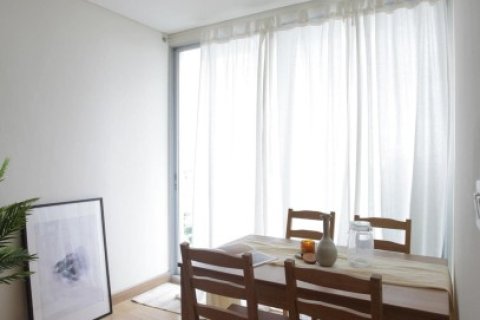 Appartement à Bangkok, Thaïlande 1 chambre № 194440 - photo 4