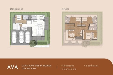 House in Bang Kaeo, Thailand 4 bedrooms № 157823 - photo 2