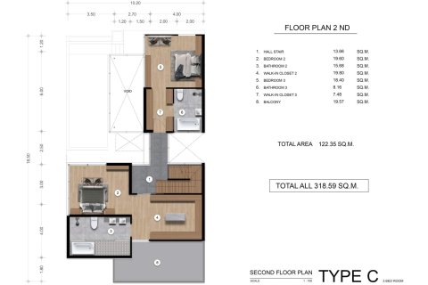Villa in Bang Tao, Thailand 3 bedrooms № 166320 - photo 21