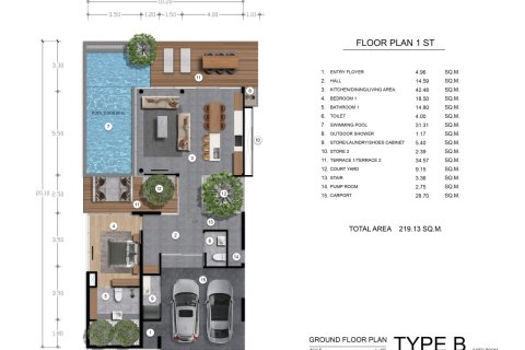 Villa à Bang Tao, Thaïlande 3 chambres № 166321 - photo 20