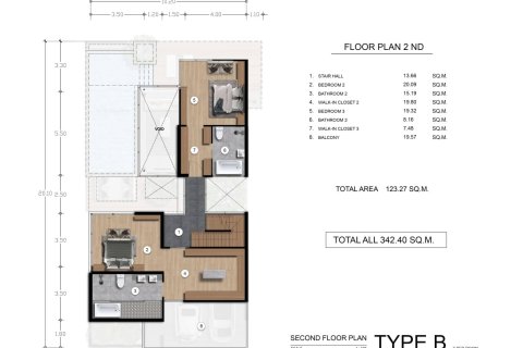 Villa à Bang Tao, Thaïlande 3 chambres № 166321 - photo 21