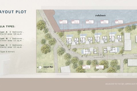 Villa à Hua Hin, Thaïlande 3 chambres № 165395 - photo 16