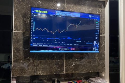 Studio in the Condo in Bang Rak, Bangkok, Thailand  № 157254 - photo 5